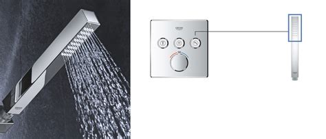 SmartControl Concealed GROHE