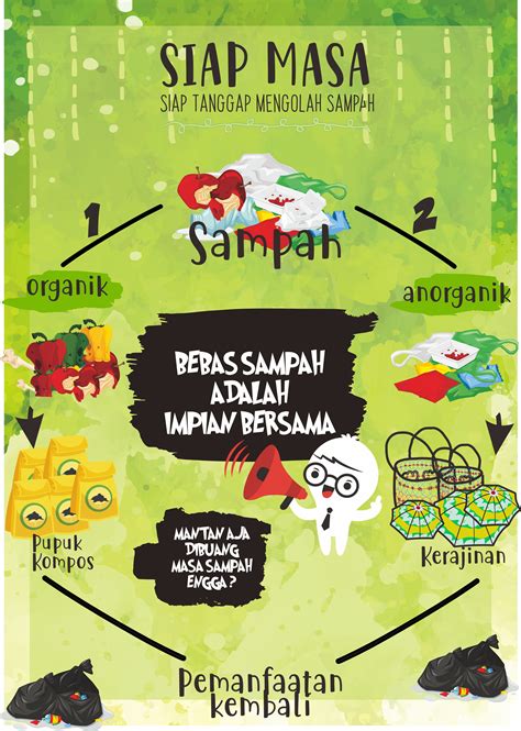 Poster Sampah Organik Dan Anorganik Lakaran