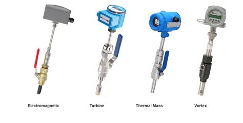 Insertion Flow Meter Guide