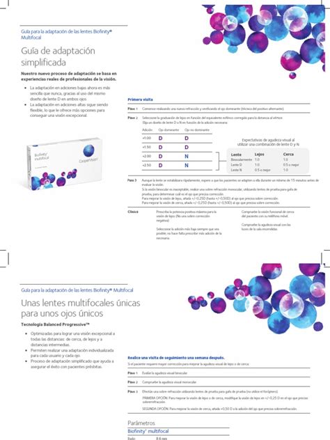 Biofinity MF Fitting Guide La | PDF | Lentes | Ojo