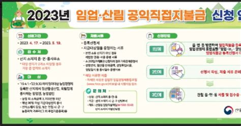 산림청 2023년 임업직불금 오는 17일부터 신청 접수