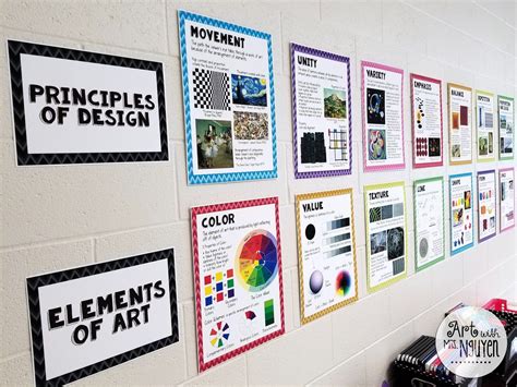 Elements Of Art And Principles Of Design Poster Bundle Art With Mrs