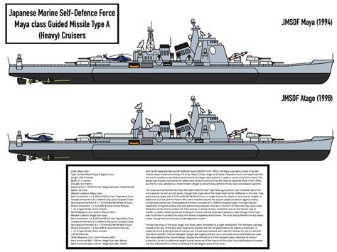 JMSDF Maya class Missile Heavy Cruiser Concept by TheAbyssalSamurai on DeviantArt