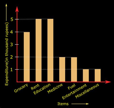 High School Mathematics Lessons Chapter Pictorial