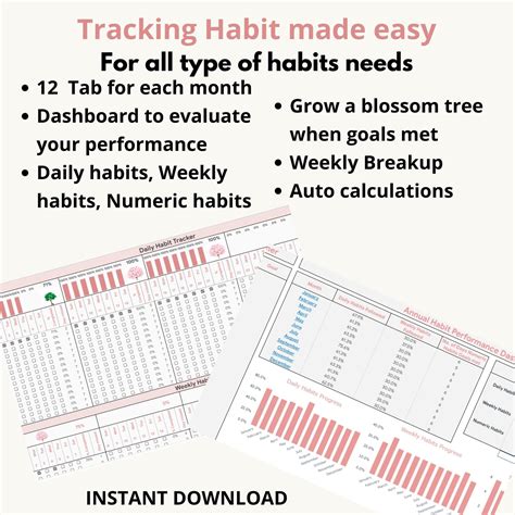 Habit Tracker Google Sheets Template- 12 Month, Plant Blossom tree