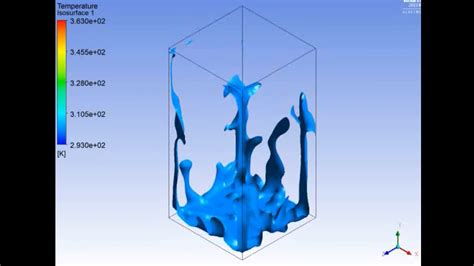 Ansys Fluent Natural Convection Of Water 3d Youtube