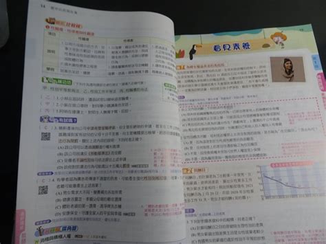 鑽石城二手書】國中參考書 111升高中綜合版 麻辣複習講義 公民與社會1~4冊 康軒出版a 教師版無劃記 Yahoo奇摩拍賣