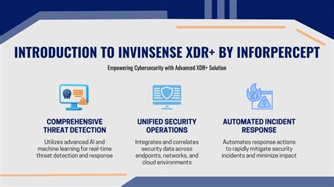 Ppt Enhancing Cybersecurity With Invinsense Xdr By Inforpercept