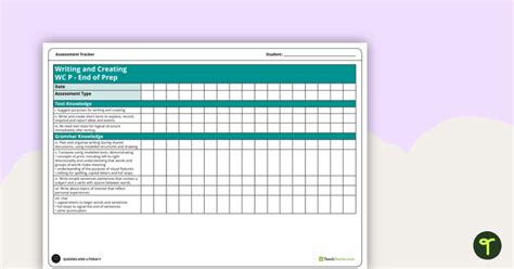 Literacy Assessment Tracker Writing And Creating Prep To Year 6 Qld Teach Starter