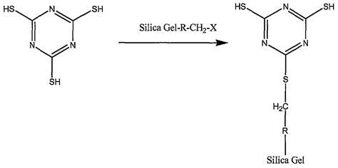 Silica gel structure - garetmotion