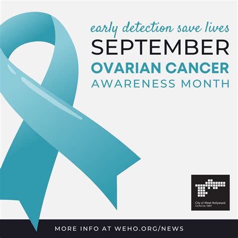 Ovarian Cancer Awareness Month 2022