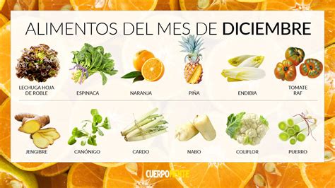 Frutas Y Verduras De Temporada Para Comer En Diciembre