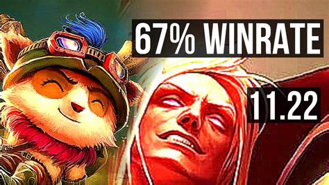 Teemo Vs Vlad Top 67 Winrate 10 2 11 Rank 14 Teemo Euw Master