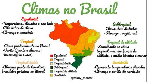 Climas do Brasil tipos e suas características Significados