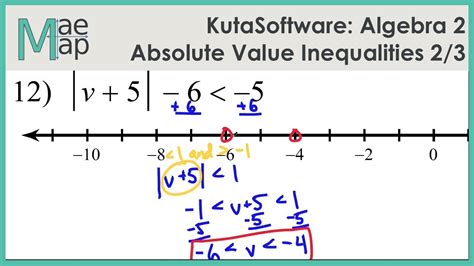 How To Graph Absolute Value Inequalities On A Number Line