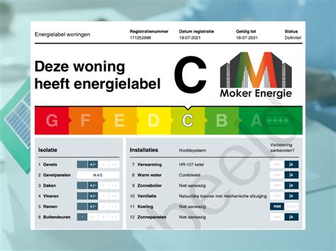 Het Energielabel Uitgelegd Moker Energie