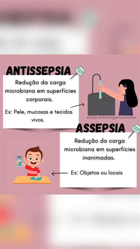 Diferen A Entre Assepsia E Antissepsia