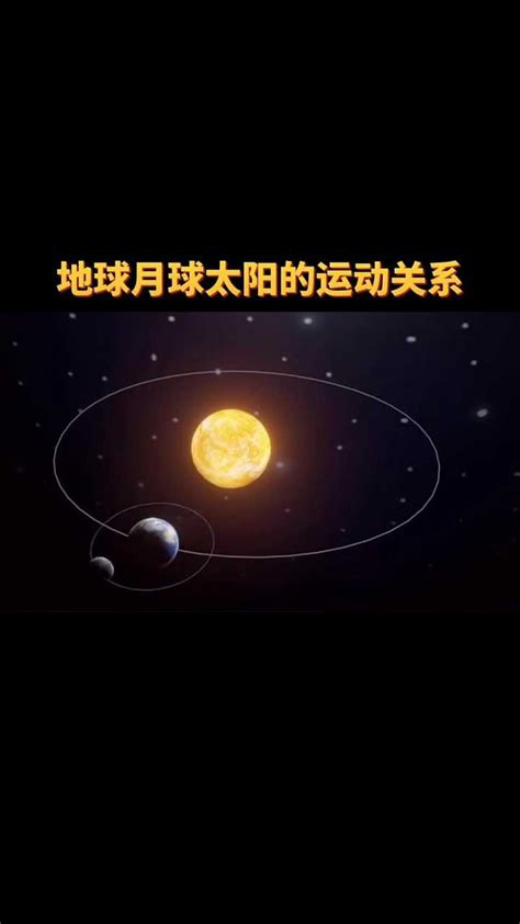 太阳、地球和月亮它们之间是怎么运转的，看完就明白了！高清1080p在线观看平台腾讯视频