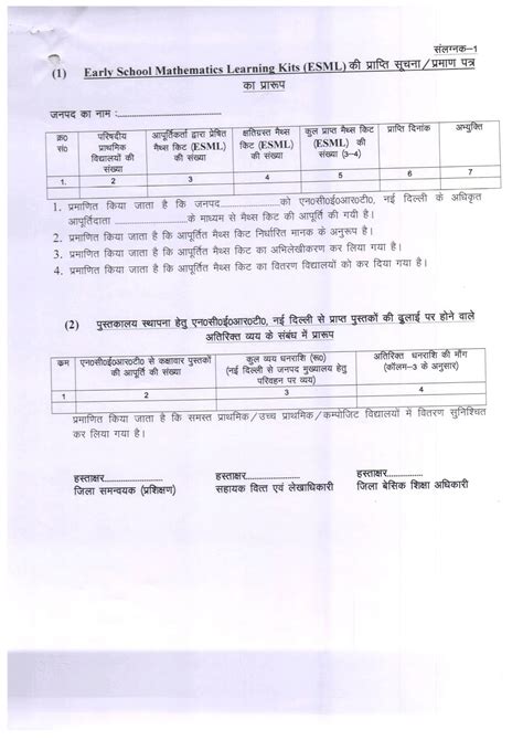 बेसिक शिक्षा विभाग द्वारा प्रदेश के जनपदों में उपलब्ध करायी गयी विभिन्न सामग्रियों की प्राप्ति