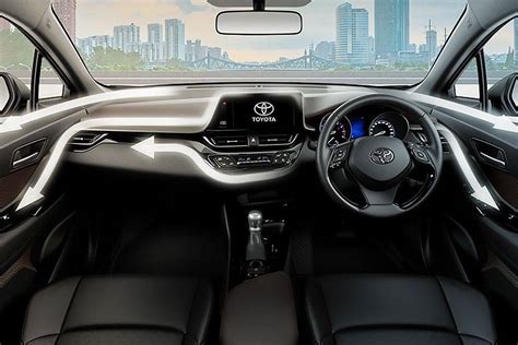 Toyota CHR Price Review Specifications Januari Promo Zigwheels