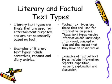 Ppt Functional Text Types Powerpoint Presentation Id6610301