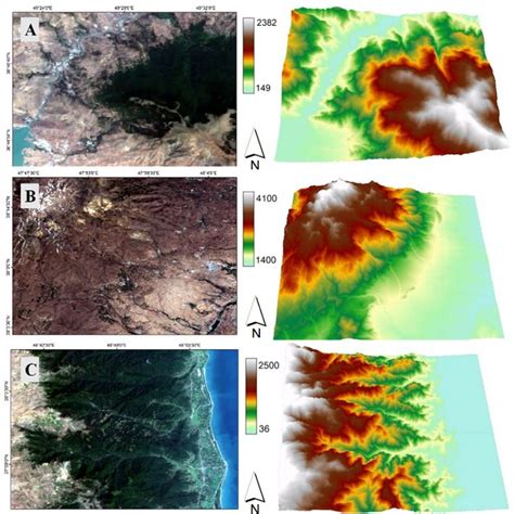 Drainage map with stream ordering in the Tista River basin. | Download ...