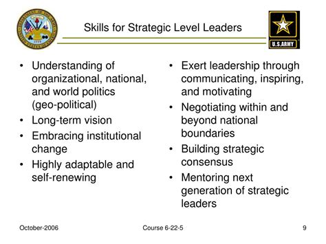 Levels Of Leadership Army Diagram