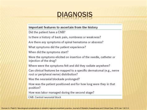 Neurological Complications in Obstetric Regional Anesthetic Practice | PPT