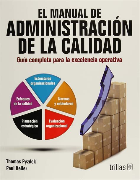 Amazon El manual de Administración de la Calidad 9786071723079