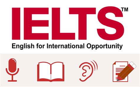 Types Of Ielts Exam Difference Pattern And Syllabus Leverage Edu