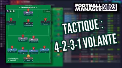 Teams To Manage After The Fm Main Data Update Football