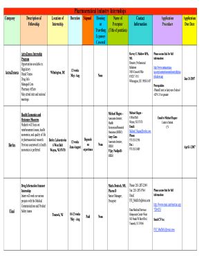 Fillable Online Pharmaceutical Industry Internships Fax Email Print