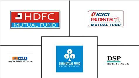 인도 뮤추얼 펀드 시장 분석 성장 예측 규모 및 산업 보고서 통찰력
