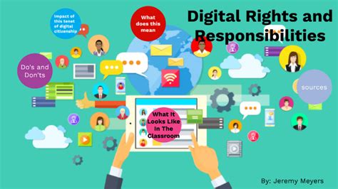 Digital Rights And Responsibilities – NBKomputer