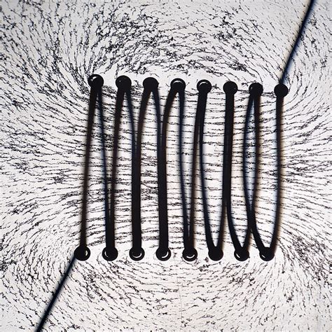 magnetic field wikipedia