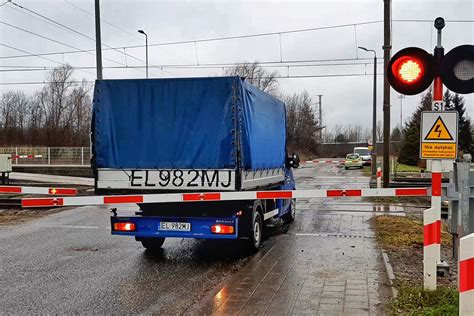 Wy Amanie Rogatek Na Przeje Dzie Kolejowym Pokaz Pkp Plk Przy