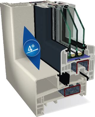 GEALAN S9000 NL Haax Kozijntech BV