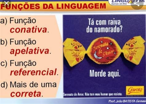 O Que E Função Apelativa - Faça um mine texto com função APELATIVA. - brainly.com.br