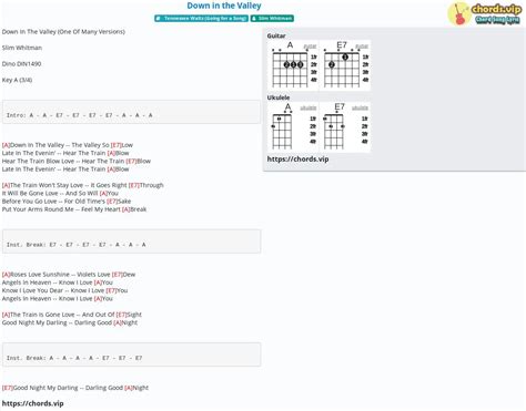 Chord Down In The Valley Tab Song Lyric Sheet Guitar Ukulele Chords Vip