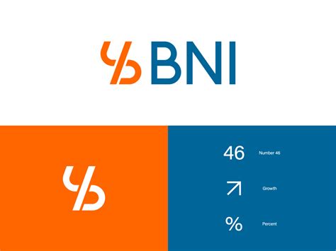 Bni Bank Logo Redesign Unofficial Concept By Sandi Hidayat On Dribbble