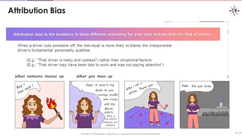 Introduction To The Concept Of Attribution Bias Training Ppt