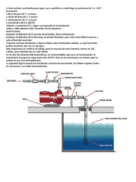 Cómo Instalar Una Bomba Para Agua Bomba Materiales Transparentes