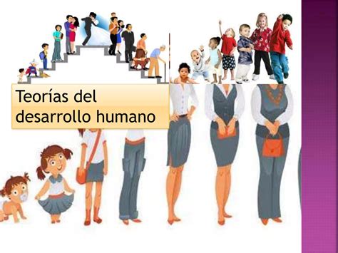 Desarrollo Humano Ppt