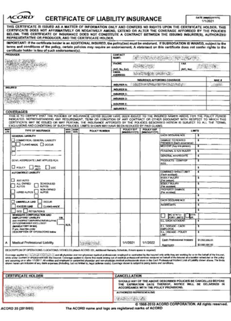 Everything You Need To Know About Certificate Holders Evident ID