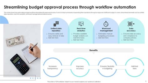 Budget Approval Powerpoint Ppt Template Bundles Ppt Slide