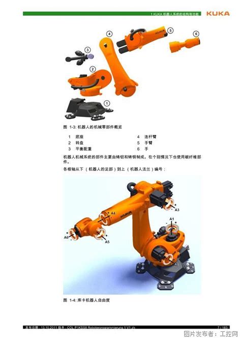 KUKA机器人集基础培训编程输入输出合集说明书 KUKA机器人 编程 中国工控网