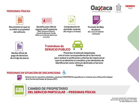 Cambio De Propietario En Oaxaca Requisitos Y Multas Autofact