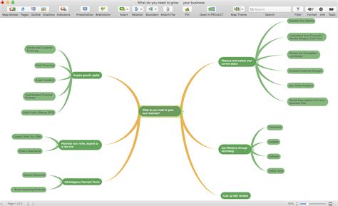 Excel Mind Map Template