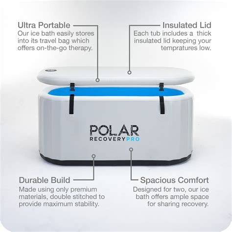 Polar Recovery Pro Large Ice Bath - Maximise Recovery Speed – Polar