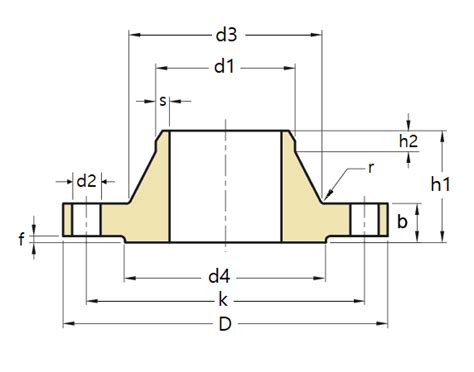 Dimensions Of En Pn Din Weld Neck Flanges